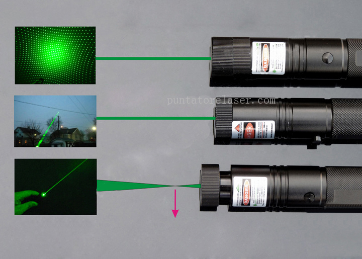 Puntatore laser verde 10000mw potente